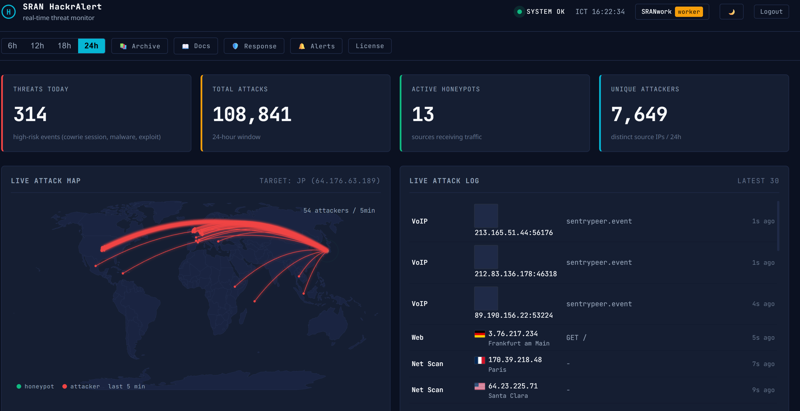 HackrAlert Main Dashboard - Real-Time Threat Monitor